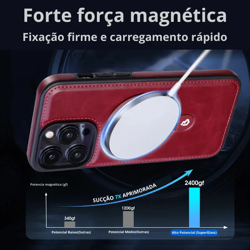 Case de Couro Iphone MagSafe com Suporte - SuperGlass® [Frete Grátis + 42% OFF]